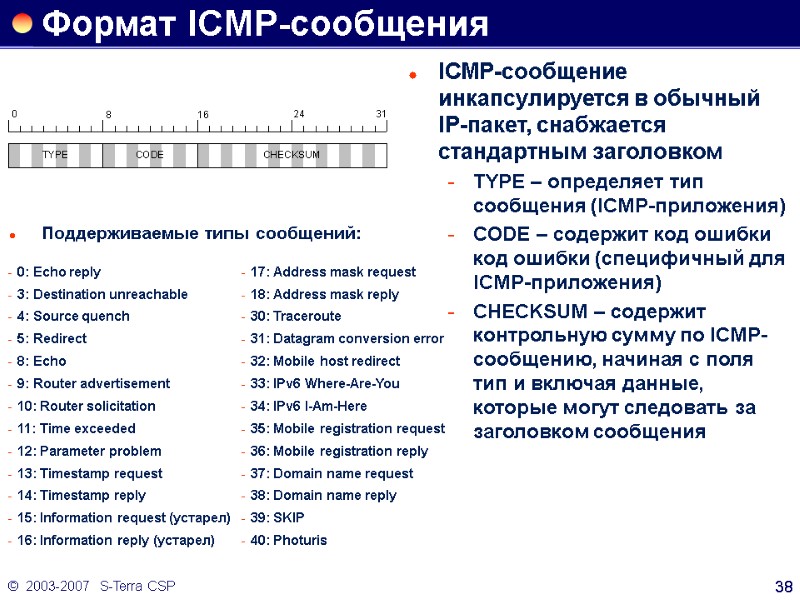 ©  2003-2007   S-Terra CSP 38 Формат ICMP-сообщения ICMP-сообщение инкапсулируется в обычный